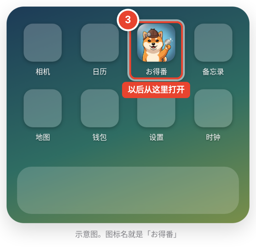 手机主屏幕示意图,第一行第三个位置是名为「お得番」的应用图标,被红框标出