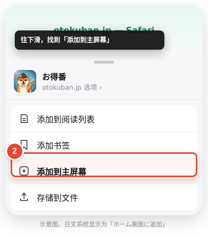 iOS Safari 分享菜单示意图,菜单中的「添加到主屏幕」一项被红框标出